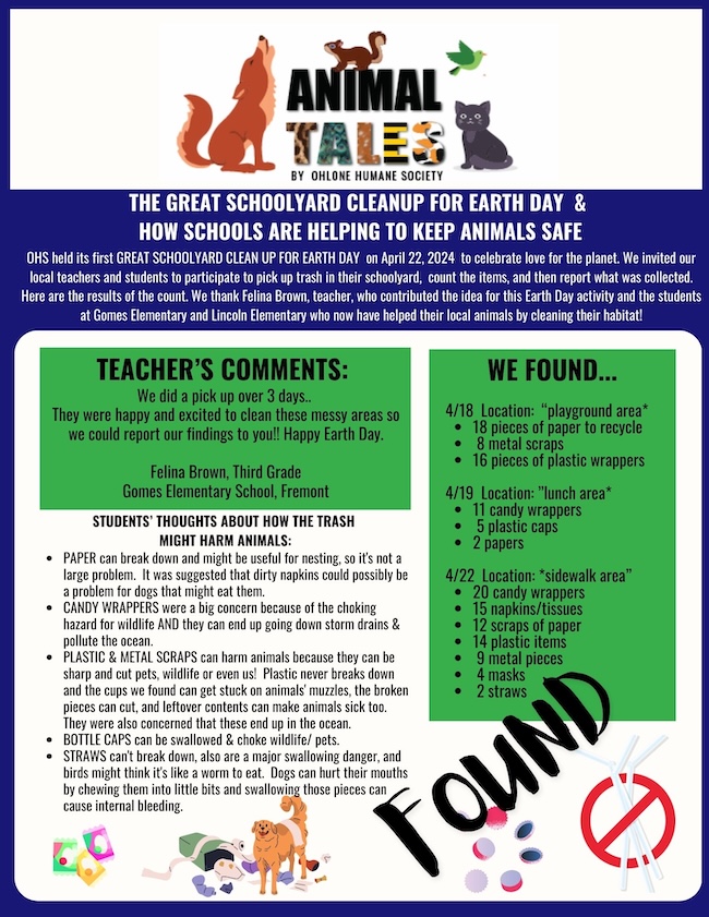 Animal Tales: Great Schoolyard Clean Up for Earth Day 2024 - 1